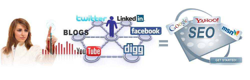 seo marketing positionamiento de páginas web y optimización de páginas web optimización de páginas web y posicionamiento se marketing